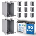 thumbnail image 1 of OHLECTRIC 1-Gang New Work Outlet Box, 18 Cubic Inch (80-Pack) Single Gang PVC Electrical Box Captive Nail Mounting, Non-Metallic PPO/PVC Plastic Construction Boxes GFCI Outlets Dimmers, UL/ETL Listed, 1 of 7