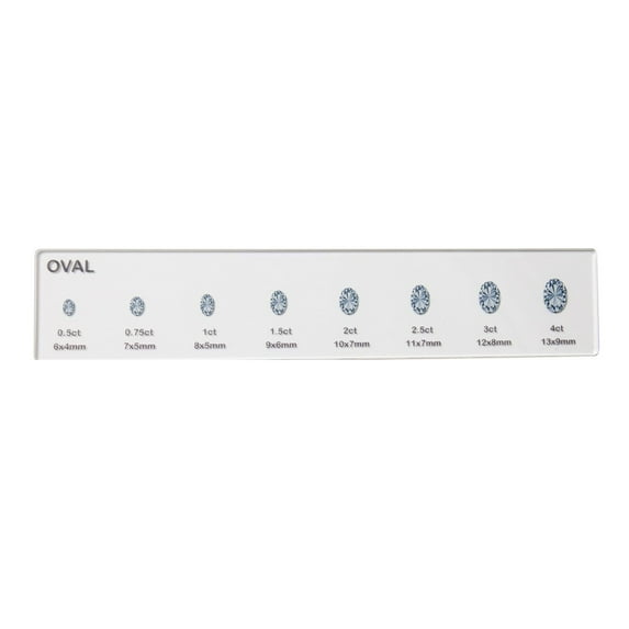 OIUR 1/3Pcs Rhinestone Measuring Ruler Transparent Acrylic Round Oval Square Rhinestone Size Measurement Ruler Reference Template Jewelry Guide Ruler