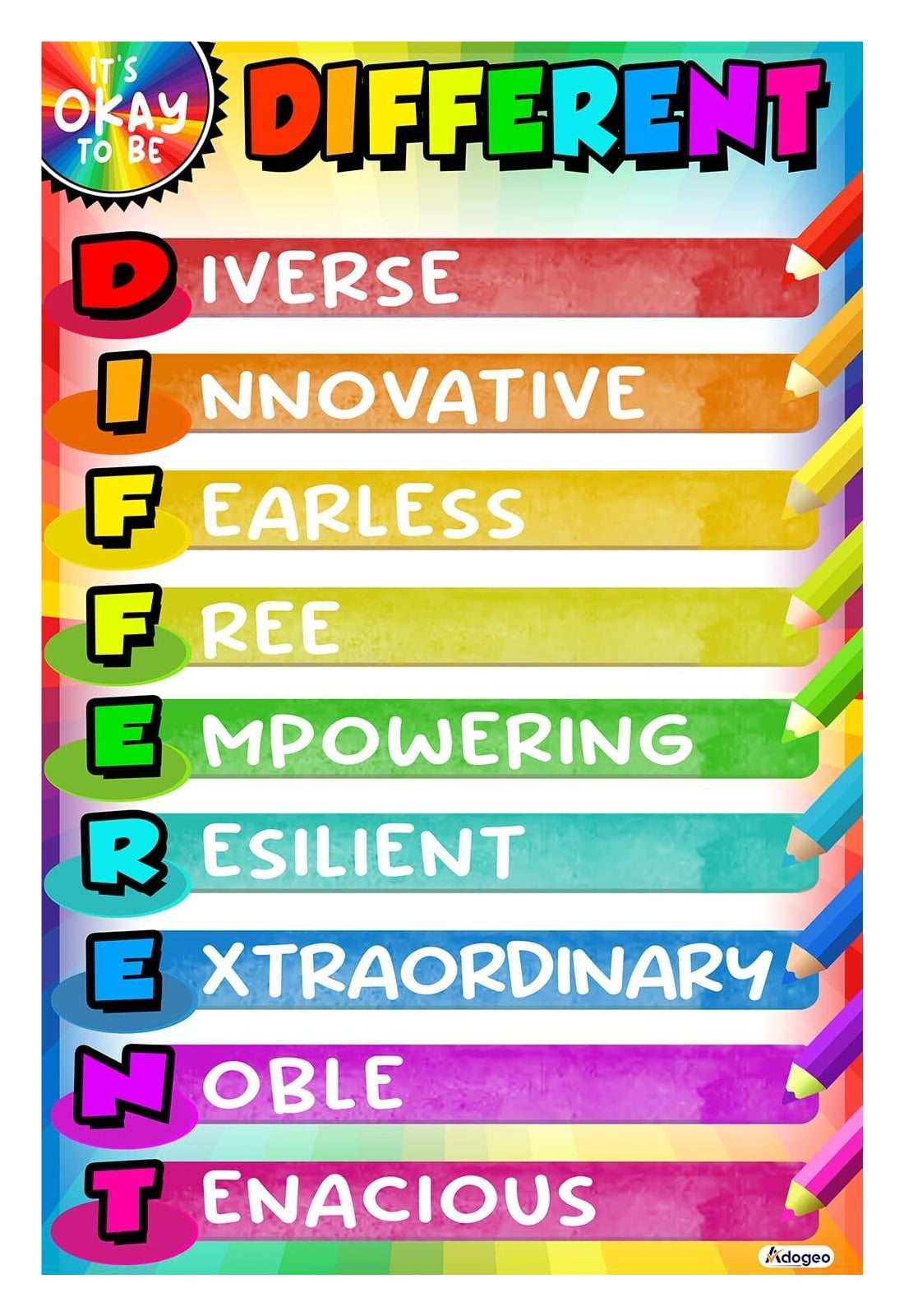OK To-be Different Success Motivational Classroom Poster - Wall Art for ...