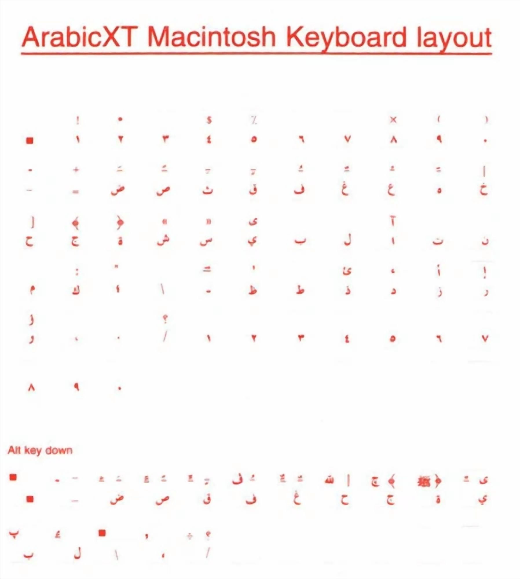 OLIVE- Arabic Overlays Stickers For Mac Keyboard, Labels. Red ...