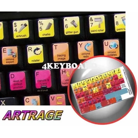 OLIVE- Autodesk 3Ds Max Keyboard Sticker