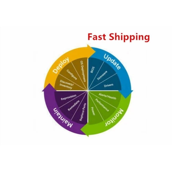 OLIVE- Idrac9 Enterprise License For Dell 14Gen Server T140 T340 T440 T640 R640 R6415