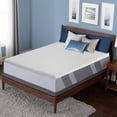 thumbnail image 1 of ONETAN ,1-Inch High Density Convoluted Eggshell Breathable Foam Topper, Add Comfort To Mattress. Queen, 1 of 5