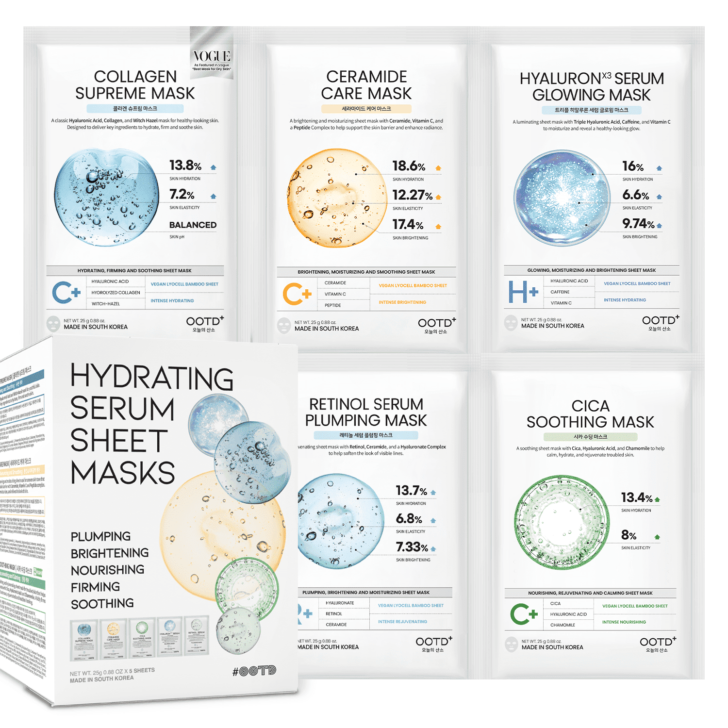 OOTD Beauty Sheet Mask Value Pack with Collagen, Cica & Vitamin C, 50 Count