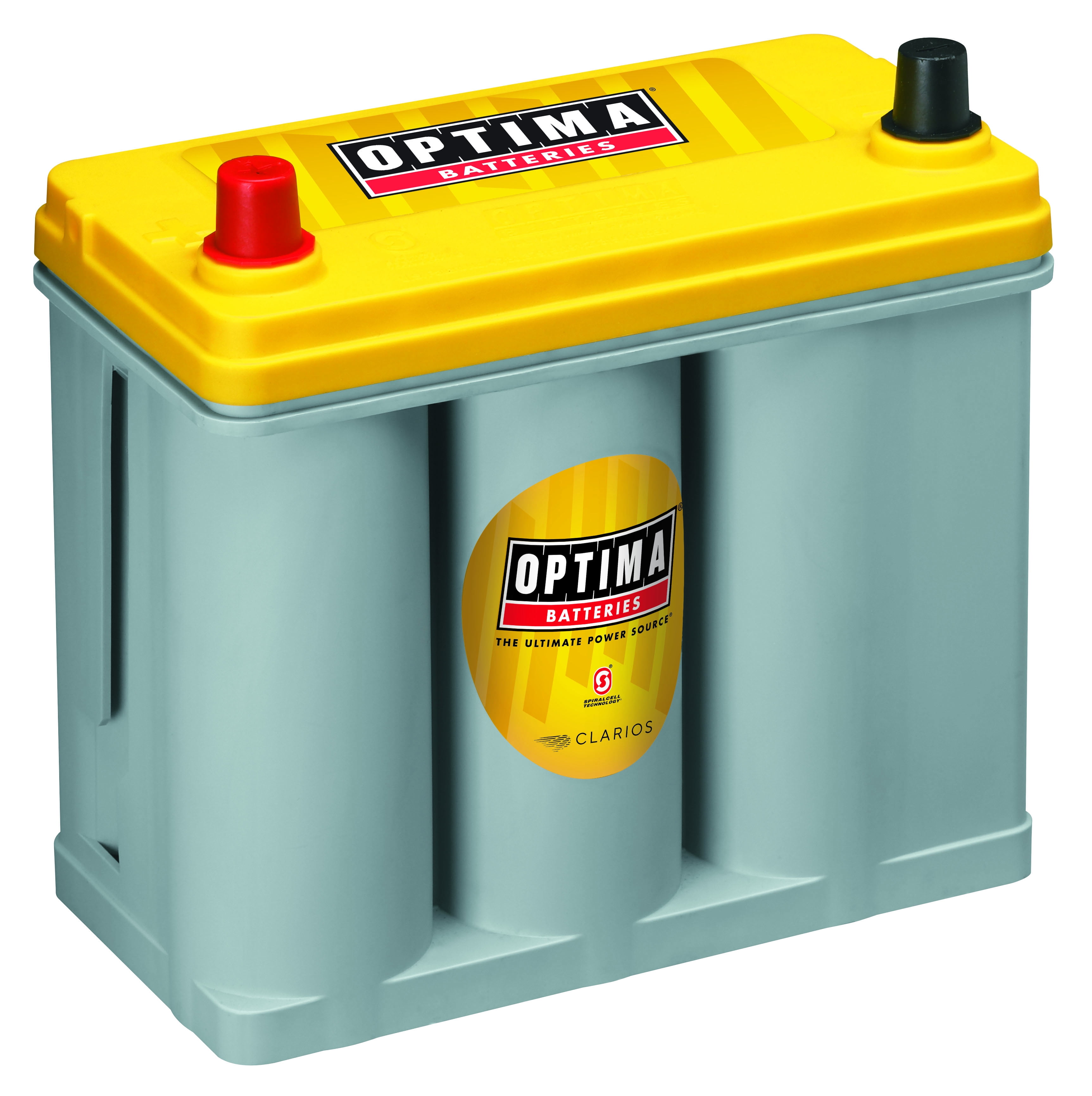 What Car Battery Type Do You Have? A Battery-Spotter's Guide