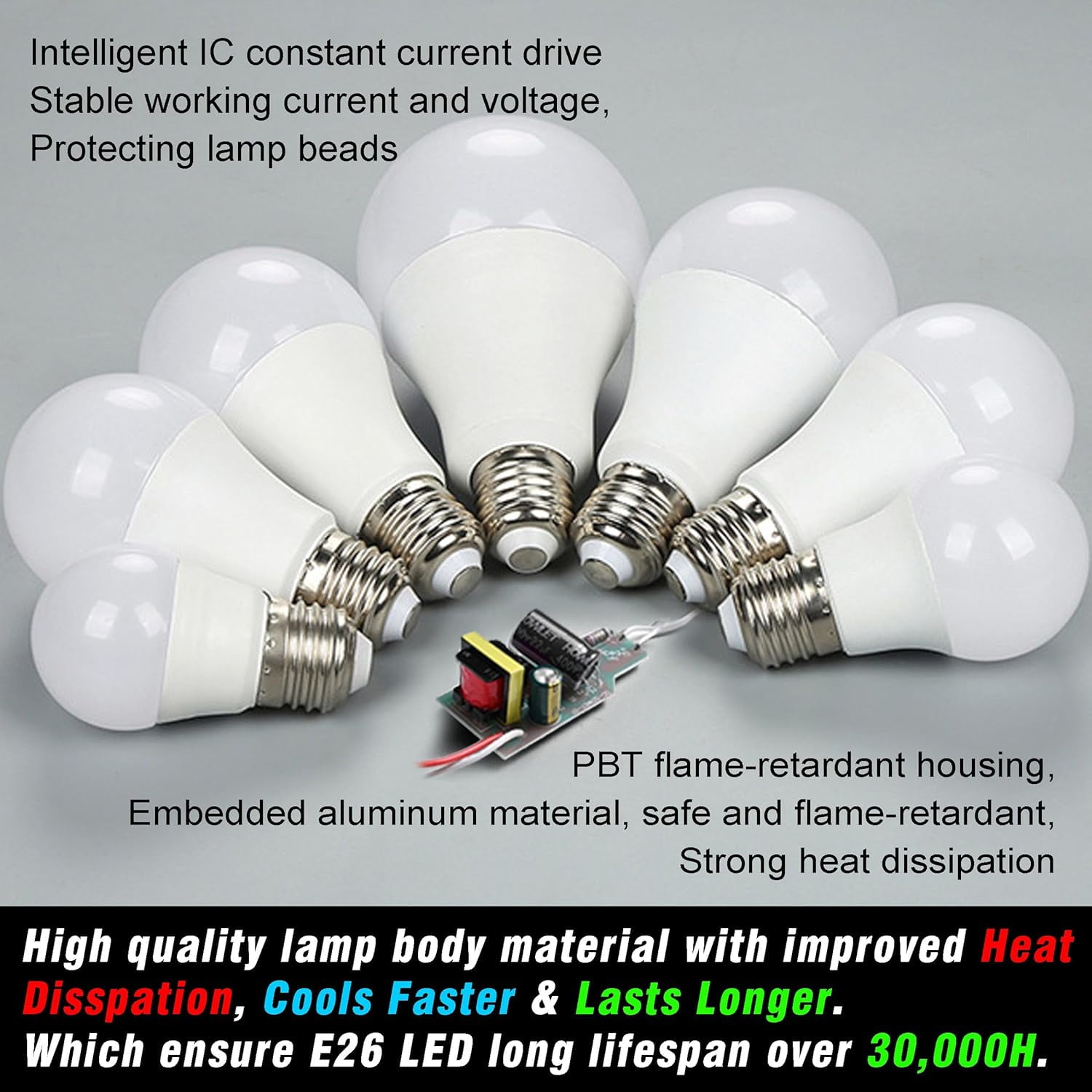 OPVM-12V 24V LED Light Bulb A60 A19 50W 60Watt Halogen Equivalent 6000K ...