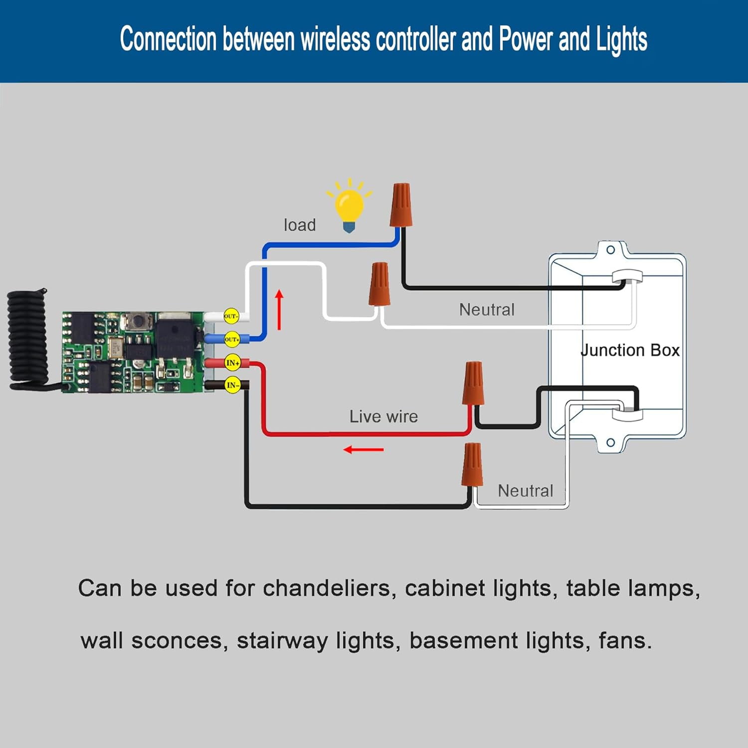 OPVM-8 Channel Wireless Remote Switch, Mini Wireless Switch 5V/12V/24V ...