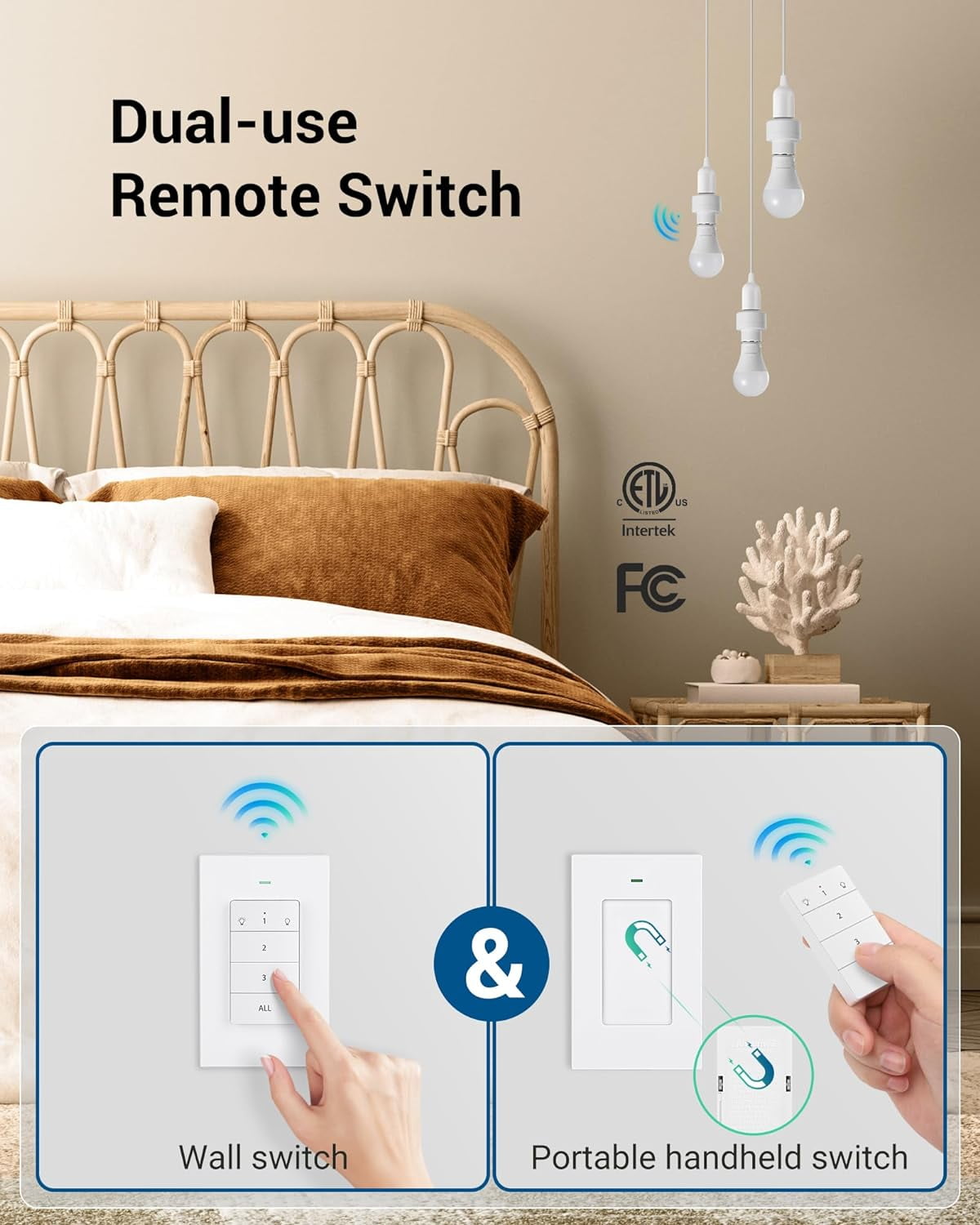 OPVM-Remote Control Light Socket, Wireless Light Switch for Pull Chain ...