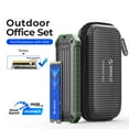 thumbnail image 1 of ORICO Portable SSD Up-to 1000MB/s External Hard Drives M.2 NVMe SATA SSD Case+ M.2 NVMe SSD Set Waterproof Shockproof, 1 of 11