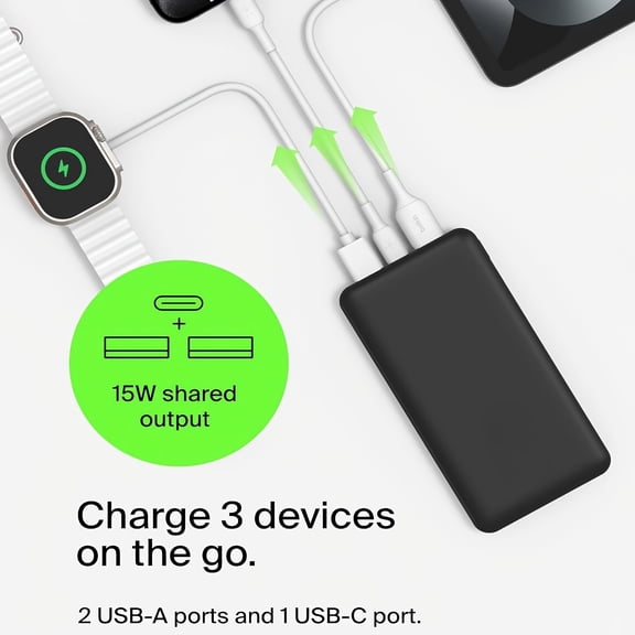 Power Bank: 20000mAh, 15W Fast Charging Portable Charger, USB C Battery Pack, Ultra-thin Portable Mobile Phone Charger. Spare Battery Suitable for All Mobile Phones And Tablets