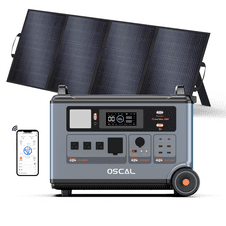 Solar Plug Outlet for Home Improvement
