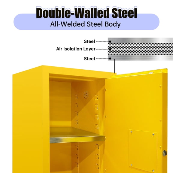OSHA Certified Yellow Fire Cabinet with Internal Vent for Flammables in Cement Plant, Concrete Mixing Facility, Building Materials Yard
