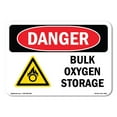 thumbnail image 1 of OSHA Danger Sign - Bulk Oxygen Storage | Plastic Sign | Protect Your Business, Construction Site, Warehouse & Shop Area |  Made in The USA, 1 of 5