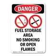 thumbnail image 1 of OSHA Danger Sign -  Fuel Storage Area No |  Aluminum Sign | Protect Your Business, Construction Site, Warehouse & Shop Area |  Made in The USA, 1 of 6