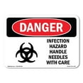 thumbnail image 1 of OSHA Danger Sign - Infection Hazard Handle Needles With Care | Plastic Sign | Protect Your Business, Construction Site, Shop Area |  Made in The USA, 1 of 5
