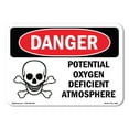 thumbnail image 1 of OSHA Danger Sign - Potential Oxygen Deficient Atmosphere | Plastic Sign | Protect Your Business, Construction Site, Shop Area |  Made in The USA, 1 of 5