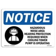 thumbnail image 1 of OSHA Notice Sign - Hazardous Noise Area Hearing Sign With Symbol | Decal | Protect Your Business, Construction Site |  Made in the USA, 1 of 4