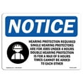 thumbnail image 1 of OSHA Notice Sign - Hearing Protection Required | Plastic Sign | Protect Your Business, Construction Site, Warehouse & Shop Area |  Made in the USA, 1 of 5