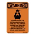 thumbnail image 1 of OSHA WARNING Sign - Carbon Dioxide Gas With Symbol | Decal | Protect Your Business, Construction Site, Warehouse & Shop Area | Made in the USA, 1 of 5