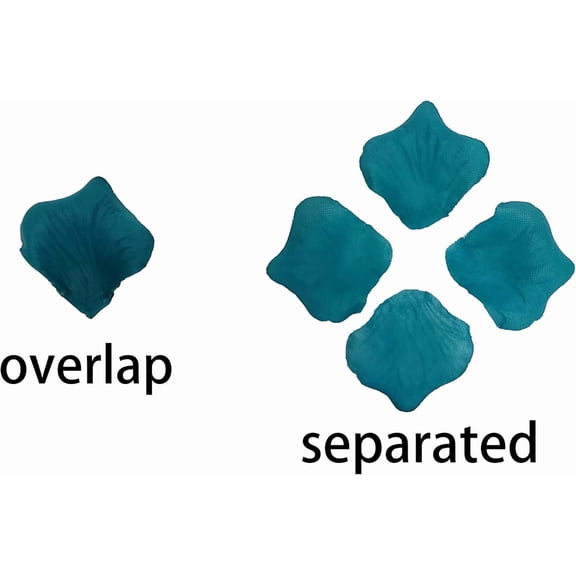 OTGFRF-0.9 Pound Turquoise Rose Petals for Wedding, 5000 Pcs Faux Silk Rose Petals for Romantic Night for Her Set,2.3''Teal Turquoise Blue Artificial Fake Flower Petals for Decorations