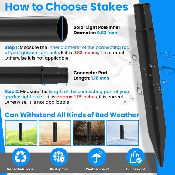 OTGFRF-12-Pack ABS Solar Torch Light Stakes (Only Fit for Round Pole of 0.83" Inside Diameter) Garden Ground Plastic Spikes, Plug Connector (0.83 Inch Dia. * 1.18 Inch Length)