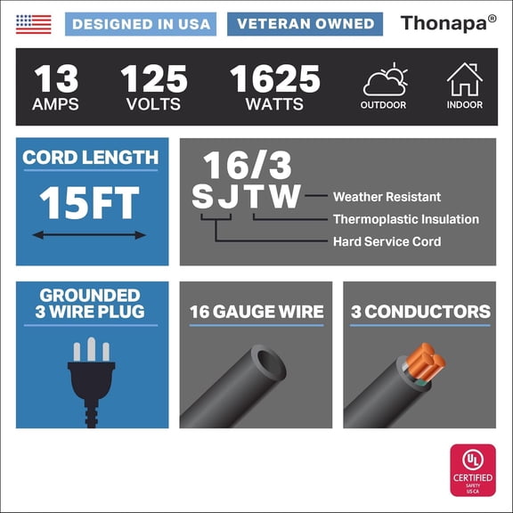 OTGFRF-13 Amp Outdoor Extension Cord 15 ft, 2 Pack, 16/3 SJTW 15 Foot Black Extension Cord 3 Prong Multi Pack, Weatherproof ExteriorPower Cable for Outdoor Lights, Landscaping, Lawn, UL Certified