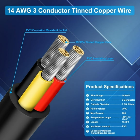 OTGFRF-14 Gauge 3 Conductor Electrical Wire, 16.4FT Low Voltage 14/3 Tinned Copper Stranded Wire, 14 AWG 3 Wire Cable, Flexible Extension Cord for Auto, Adapt, Boat, Marine, Outdoor Waterproof
