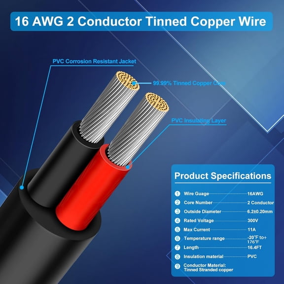 OTGFRF-16 Gauge 2 Conductor Electrical Wire, 16.4ft/5m Low Voltage Wire, 16 AWG Flexible Extension Cord, Tinned Copper 16/2 Cable for LED Strips Light Lighting, Outdoor Waterproof Stranded Wires