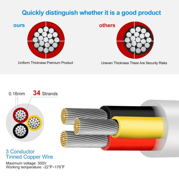 OTGFRF-18 Gauge 3 Conductor Electrical Wire, 32.8FT Low Voltage 18/3 Tinned Copper Stranded 3 Wire Cable, 18 AWG White Flexible Extension Power Cord for Automotive, LED Lamp, Outdoor Landscape Lighti