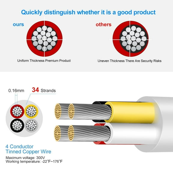 OTGFRF-18 Gauge 4 Conductor Electrical Wire, 32.8FT Low Voltage 18/4 Tinned Copper Stranded 4 Wire Cable, 18 AWG White Flexible Extension Power Cord for Automotive, LED Lamp, Outdoor Landscape Lighti