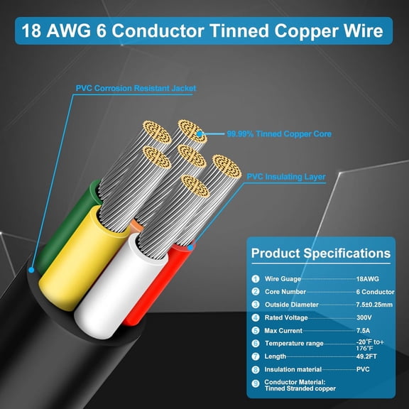 OTGFRF-18 Gauge 6 Conductor Wire, 49.2FT 18/6 Tinned Copper 6 Wire Cable, Stranded Electrical Wires for Thermostat,Sprinkler,Automotive, Security Cameras, Speaker, Alarm, Audio, Sensors