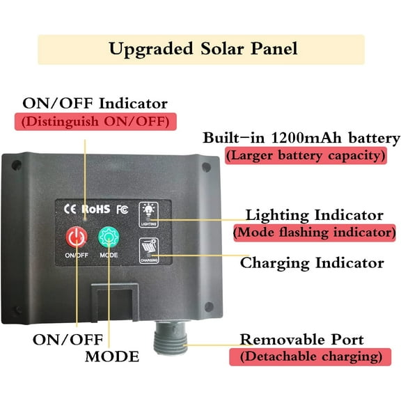 OTGFRF-2 Pack 220 LED Firefly Bunch Lights, 8 Flashing Modes Waterproof Copper Wire Waterfall Lights, Fairy Lights for Indoor Outdoor Decor (Solar Warm White)