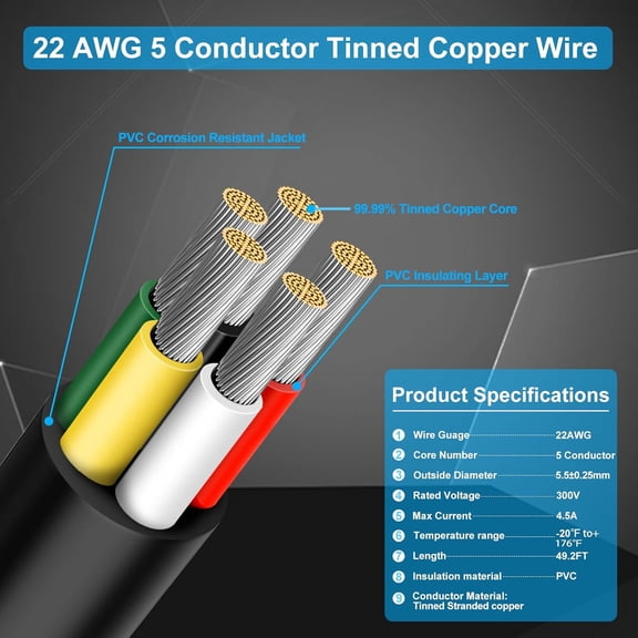 OTGFRF-22 Gauge 5 Conductor Wire,49.2FT 22/5 Tinned Copper 5 Wire Cable,Stranded Electrical Wires for Automotive,Sprinkler,Thermostat,Trailer,Irrigation Etc