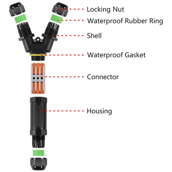 OTGFRF-2PCS 3 Way Junction Box, M25 Y Shape Outdoor IP68 Waterproof 3Pin Electrical Cable Connector Suitable for Repair and Extend Power Cables