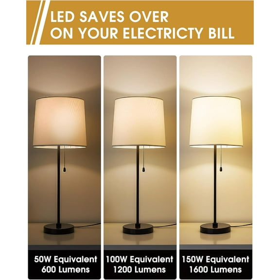 OTGFRF-3 Way LED Light Bulbs Soft White, 2 Pack, 3000K 50/100/150 Watt Equivalent, A19 Three Way Bulbs, E26 Base 3-Way Light Bulbs for Indoor for Reading