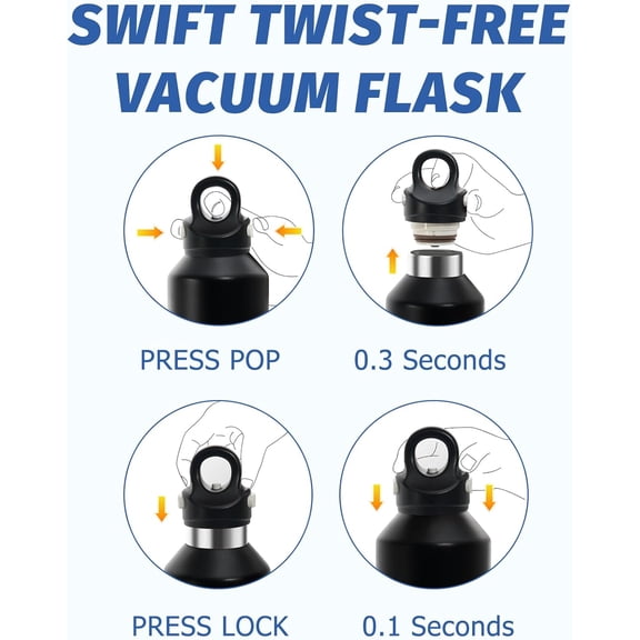 OTGFRF-34 oz Insulated Water Bottle: Twist-free Vacuum Stainless Steel Bottle with Leakproof Lid - Sweat-Proof & 36Hr Ice Retention - Anti-Scratch Coating Fit for Travel Gym Hiking