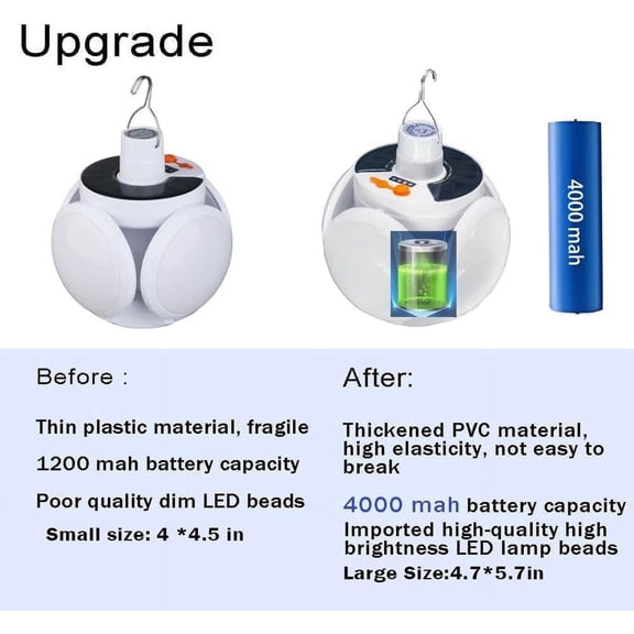 OTGFRF-4000mah Folding Solar Lamp with Remote Control Camping Lantern Tent Light LED USB Battery Rechargeable Collapsible Portable Outdoor Hurricane Waterproof Emergency Power Outage 1 Pack