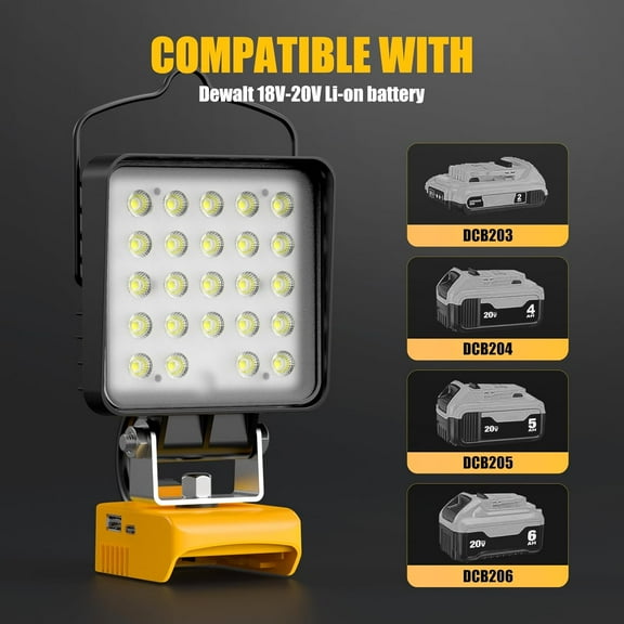 OTGFRF-48W 7600LM LED Work Light for Dewalt Max 20V Battery, Cordless LED Light with USB and Type-C Charging Port, Upgraded Low Voltage Protection, Outdoor Lighting Flashlight (Battery Not Included)