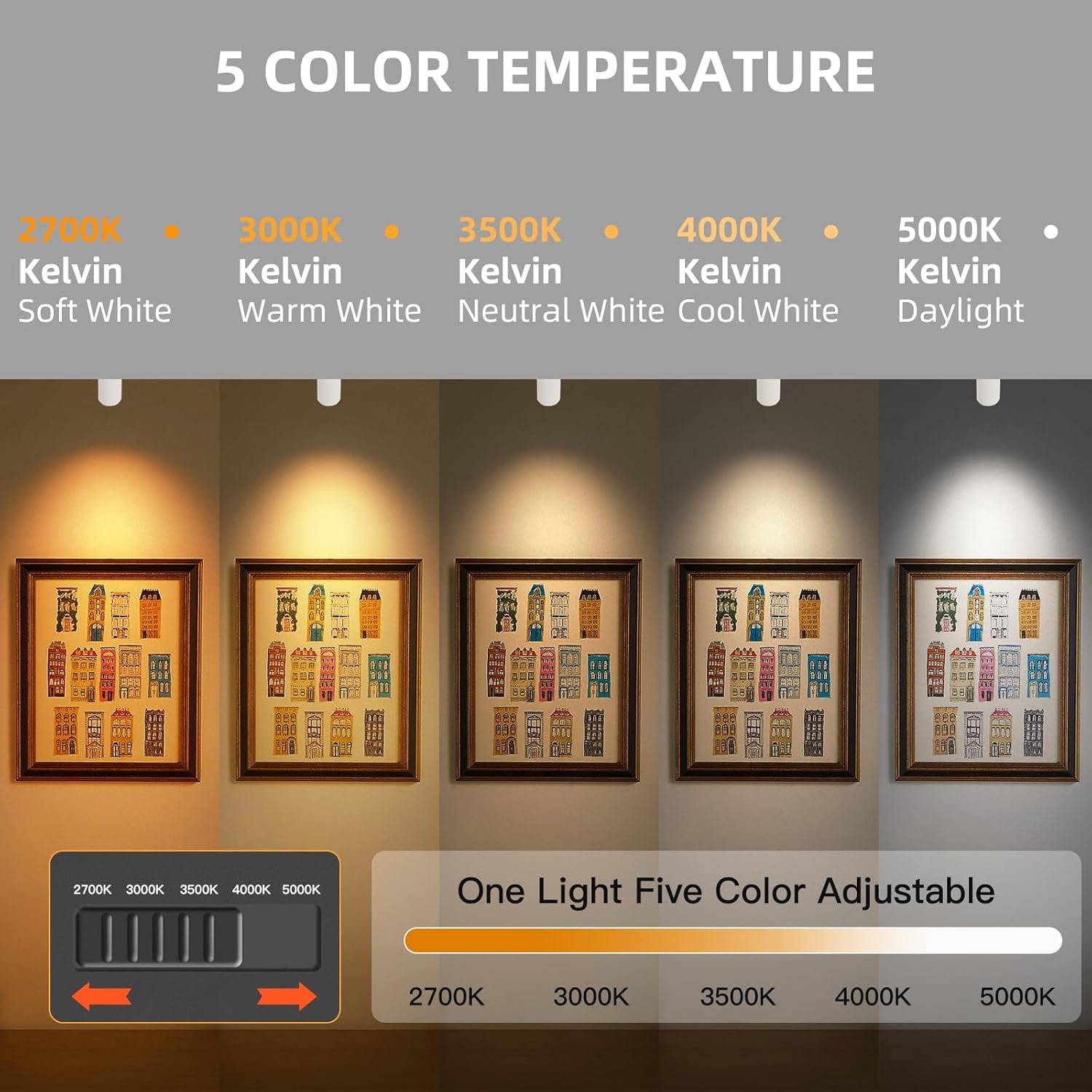 OTGFRF-5CCT LED Track Lighting Heads 12W Dimmable,Zoomable Beam15°/24 ...