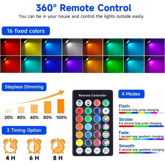 OTGFRF-Christmas Outdoor Spot Lights, 12V Color Changing Landscape Lighting with Remote & Timer (4H/6H/8H), IP65 Waterproof Aluminum RGB Spotlights for Garden, Yard, House, Pathway Decor (1 Lights)