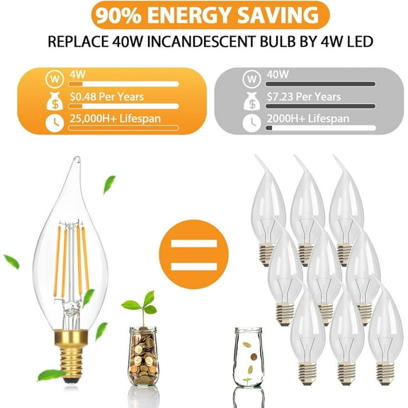 OTGFRF-Dimmable E12 LED Candelabra Bulbs 40W Equivalent, 460LM Soft Warm White 2700K Candle Light Bulbs with Vintage Flame Tip, 4W CA10 Clear Glass LED Bulbs for Chandelier, Pendant, 6-Pack