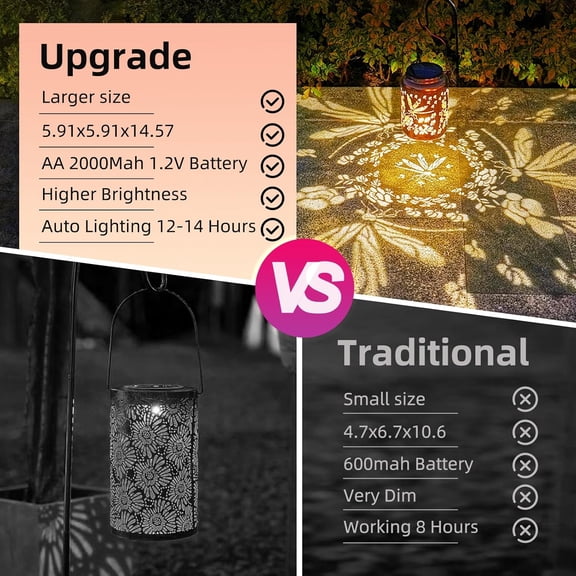 OTGFRF-Dragonfly Solar Lanterns Outdoor Waterproof, 14.6'' Large Lamps, Upgraded 2000mAH Battery, Metal Christmas Gift, Birthday Gifts for Women Mom Grandma, Garden Yard Patio Lawn Pathway Decor