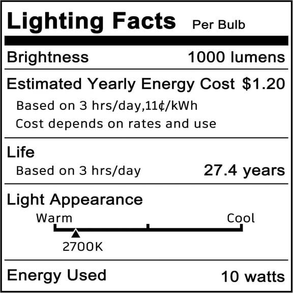 OTGFRF-E12 Candelabra Globe Dusk to Dawn Light Bulbs Outdoor 100W Equivalent, Automatic On/Off Sensor B11 LED Outside Bulbs 10W 1000LM,2700k Warm White Security Bulbs for Porch Garage Yard Patio,2Pcs