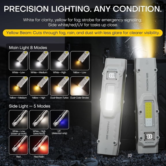 OTGFRF-EDC Tactical Flashlight, Flat Flashlights Rechargeable,Dual-Switches LED Small Flashlight with Digital Display,Stainless Steel 8 Modes Pocket Flash Light for Home, Camping,and Emergency Use