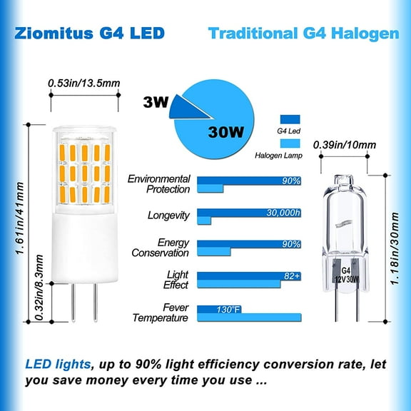 OTGFRF-G4 3W LED Landscape Light Bulbs 12V-24V Warm White 2700K, 20W-30W T3 Halogen Replacement, Low Voltage G4 T3 JC Bi-pin Bulb for RV Boat Yacht Courtyard Path, No Flicker, 330 LM (10Pack)