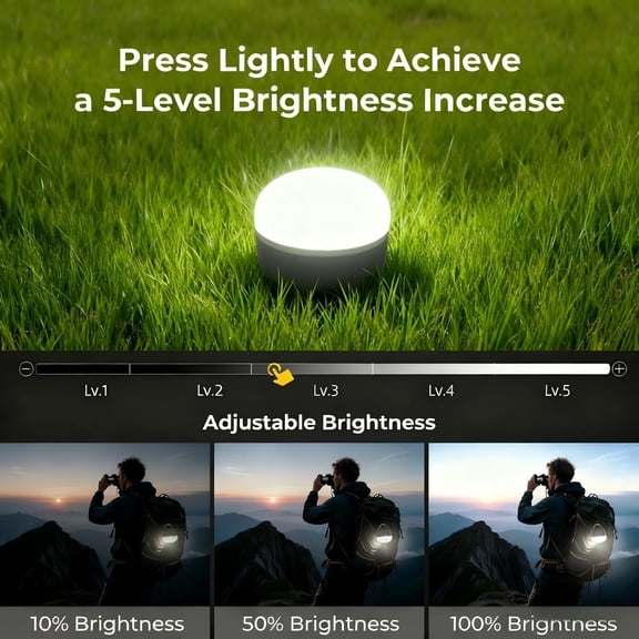 OTGFRF-LED Camping Lantern, 8000mAh Rechargeable Camping Light, 6-Level Dimming & Magnetic Base Tent Lamp, IPX4 Waterproof Emergency Hanging Lantern for Hurricane, Power Outage, Hiking