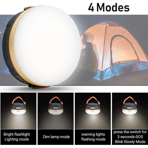 OTGFRF-LED Camping Lantern, Rechargeable Portable Tent Light, 300LM,3 Light Modes,1800mAh Power Bank, Magnet Base,Electric Lantern Flashlight for Camping/Hiking/Fishing/Hurricane/Emergency(2 Packs)