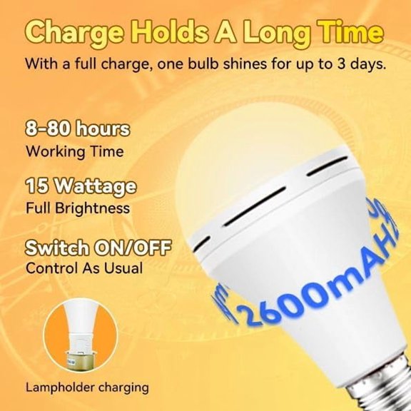 OTGFRF-LITE PRO Battery Backup Light Bulbs, 2600mAh Rechargeable Light Bulbs, Perfect As Emergency Lights for Home Power Failure, Hurricane Prepareness Item, E26/E27