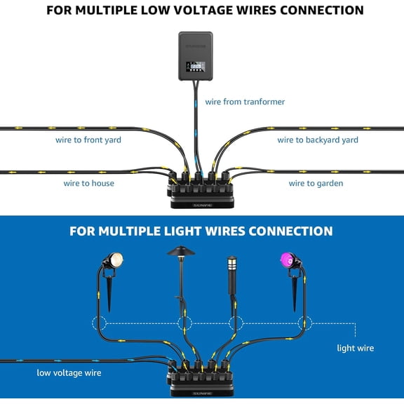 OTGFRF-Low Voltage Wire Connector 5-Way Landscape Lighting Wire Connectors Fastlock3 12-20 Gauge Landscape Wire Junction Hub Connector for Landscape Lights Pathway Lights Low Voltage Cable, 2 Pack