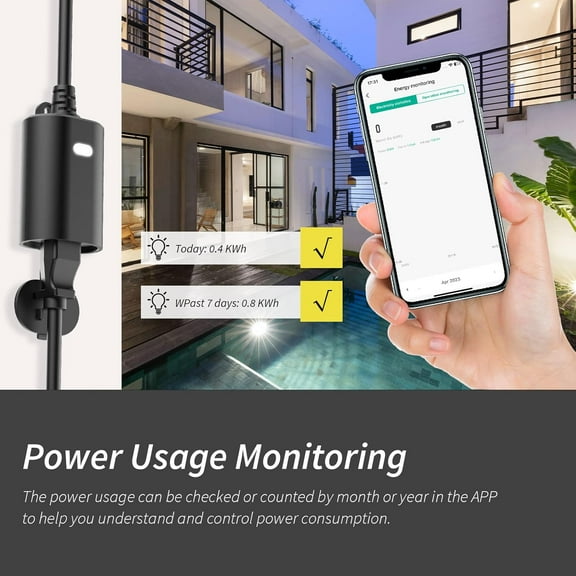 OTGFRF-Outdoor Outlet, WiFi Smart Plug in Energy Monitoring, 2.4Ghz Wi-Fi Plugs, Compatible with Alexa and Smart Life, IP65 Waterproof Outlet 15A (MP22WP)